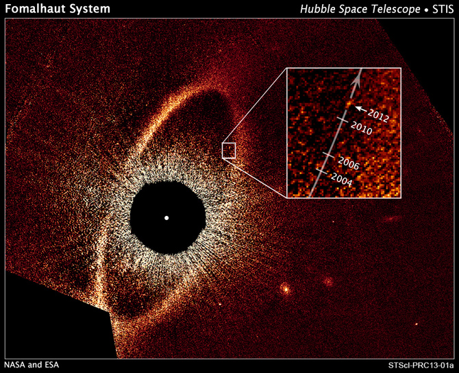 Fomalhaut B orbit